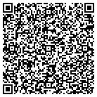 QR code with Machinists Afl-Cio Lodge 1202 contacts