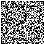 QR code with Optical Images contacts