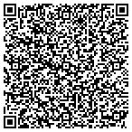 QR code with Private Practice Of Carrie Hilderbrandt LLC contacts