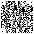 QR code with Hendricks County Building Permits contacts