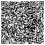 QR code with Indiana Regional Council Of Carpenters contacts
