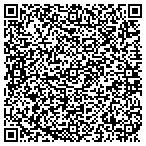 QR code with Indiana State Council Of Machinists contacts