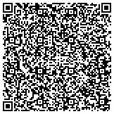 QR code with International Association Of Machinists And Aerospace Workers contacts