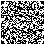 QR code with International Union Of Bricklayers & Allied Craftsmen contacts