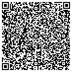 QR code with Set Image Staffing Solutions Corp contacts