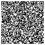 QR code with Unity Optometric Health Service contacts