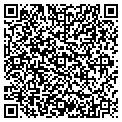 QR code with Sunset Images contacts