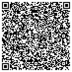 QR code with Jay County Veterans Service Office contacts