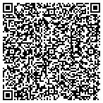 QR code with Summit Practice Solutions Limited contacts