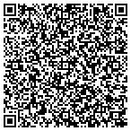 QR code with Scenic View Professional Service contacts