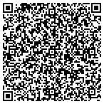 QR code with Cohen Michelle OD contacts
