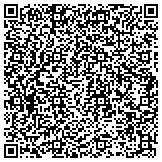 QR code with International Association Of Heat & Frost Insulators & Asbestos Workers contacts