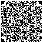 QR code with Machinists Afl Cio National Headquarters contacts