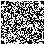 QR code with International Association Of Machinists And Aerospace Workers contacts