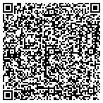 QR code with Iron Workers Boston Building Assn contacts