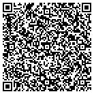 QR code with Mockler Mfg Co Inc R And K contacts