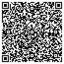 QR code with Millwright & Machinery contacts