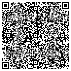 QR code with Personal Property & Real Est contacts