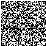 QR code with International Association Of Bridge Structural Ornamental And Reinforcing Ironworkers Loca contacts
