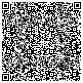 QR code with International Association Of Machinists And Aerospace Workers contacts
