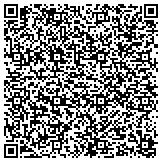 QR code with International Association Of Machinists And Aerospace Workers contacts