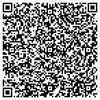 QR code with Putnam County Recorder's Office contacts
