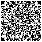 QR code with Max Anton Birnkammer Photography contacts