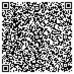 QR code with Hermitage Fix It Right Appliance Service contacts