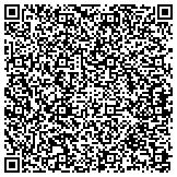 QR code with International Association Of Machinists And Aerospace Workers contacts