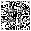 QR code with Blankman Stuart H OD contacts