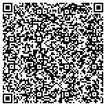 QR code with International Association Of Machinists And Aerospace Workers contacts