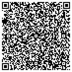 QR code with Institute Of Professional Practice contacts