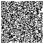 QR code with Institute Of Professional Practice Inc contacts