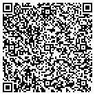 QR code with Institute of Pro Practice Inc contacts