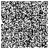 QR code with International Association Of Machinists And Aerospace Workers contacts