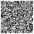 QR code with Image Center For Eimployment Inc contacts