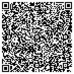 QR code with Greene County Drainage Department contacts