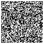 QR code with All American Appliance Repair contacts