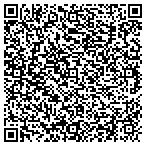 QR code with All Appliances And Buildings Services contacts
