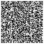 QR code with Jonathan Levin Photography & Video contacts