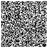 QR code with Appliance, AC and Heating Repair Dallas contacts