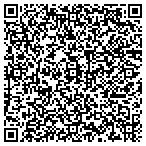 QR code with International Chemical Workers Union Local 95c contacts
