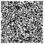 QR code with Appliance Repair of North Texas contacts