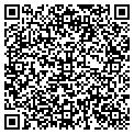 QR code with Ross D Frank Md contacts
