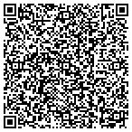 QR code with Plumbers & Steamfitters Association Local 7 contacts