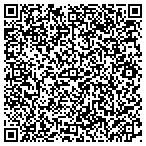 QR code with Herkimer Eyecare Center contacts