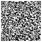 QR code with National Association Of Letter Carriers contacts