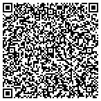 QR code with Zebrowski Stephen M D And199edward Zebrowski contacts