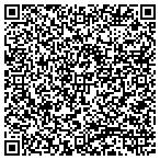 QR code with International Association Of Machinists And Aerospace Workers contacts