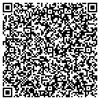 QR code with International Brotherhood-Boilermakers contacts
